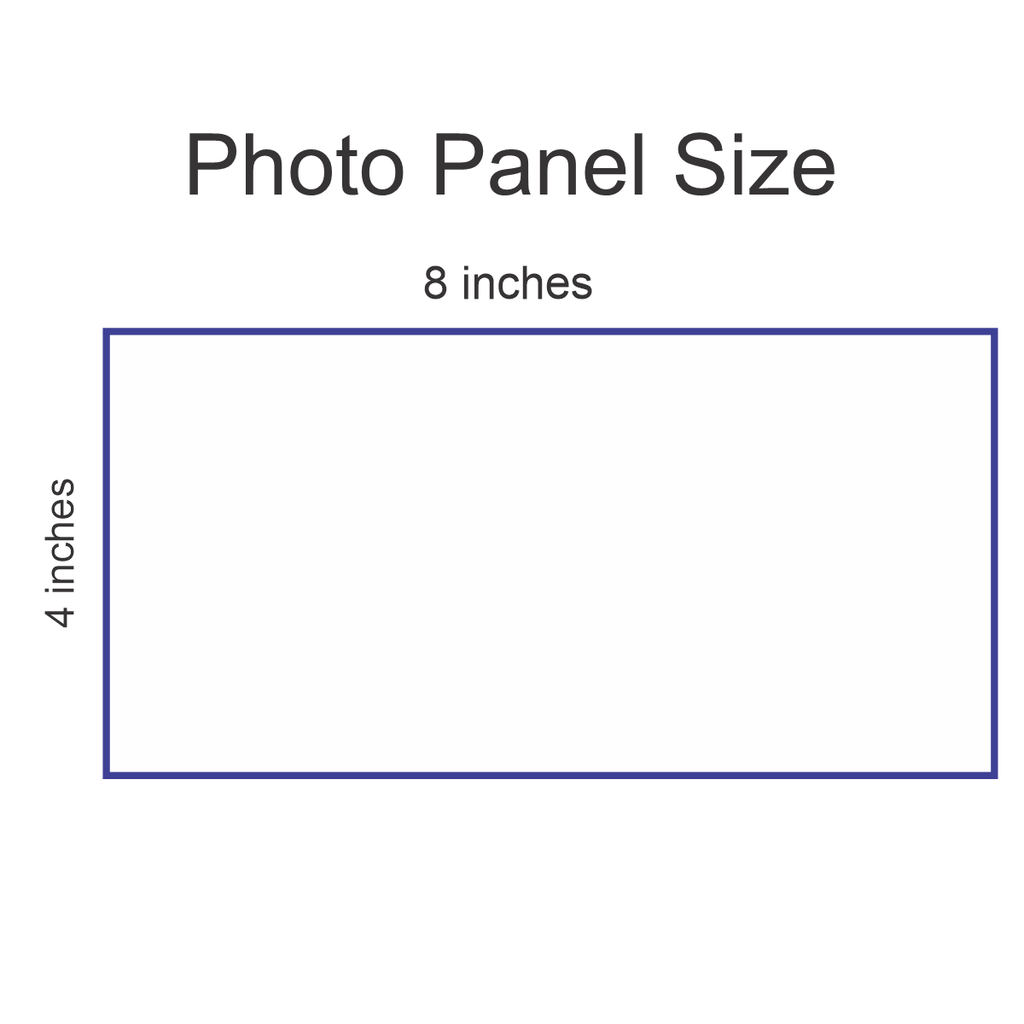 Photo Panels