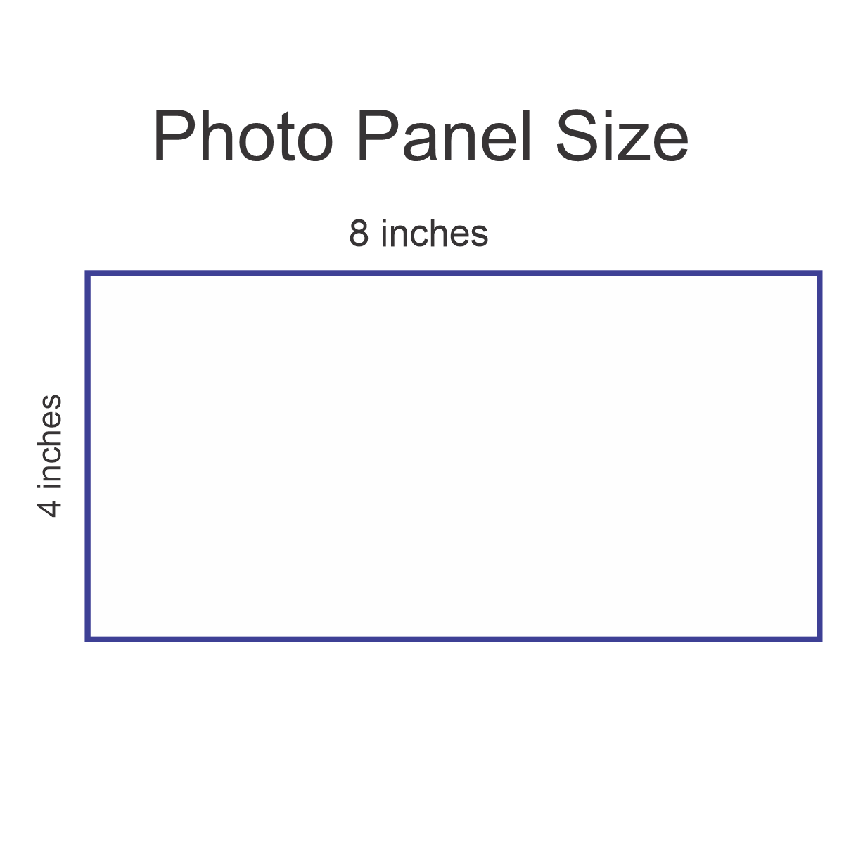 Photo Panels